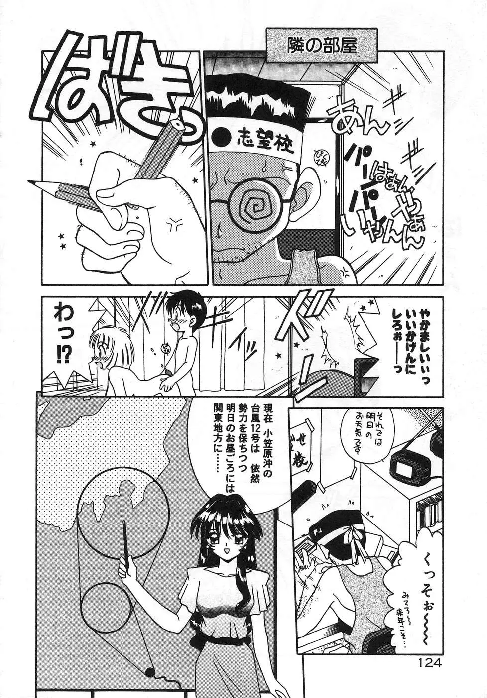 Page 128