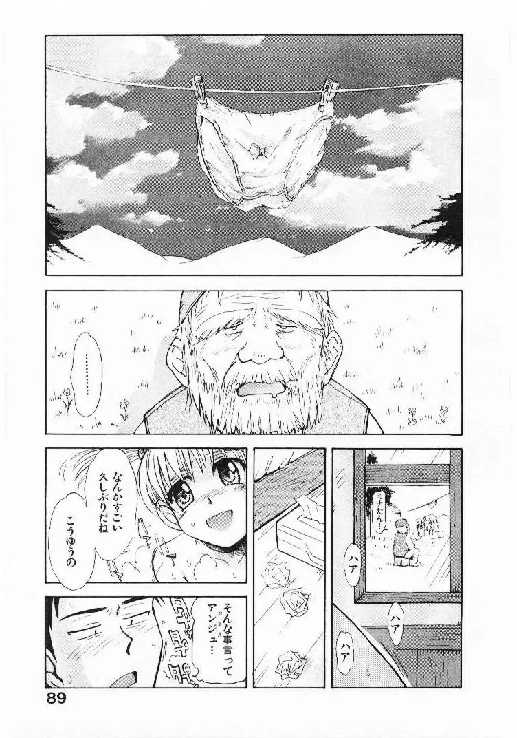 Page 88