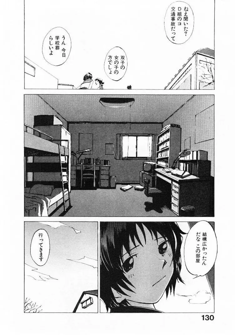 Page 129