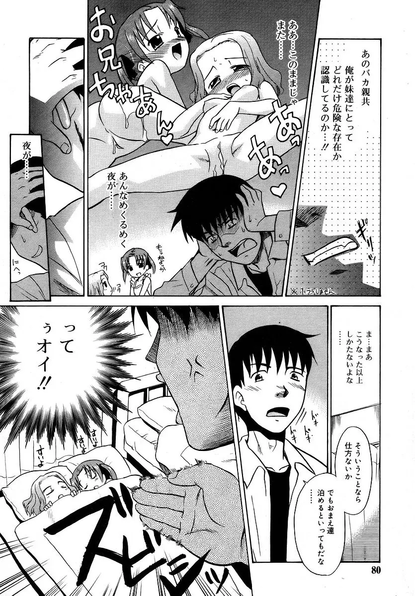 Page 80