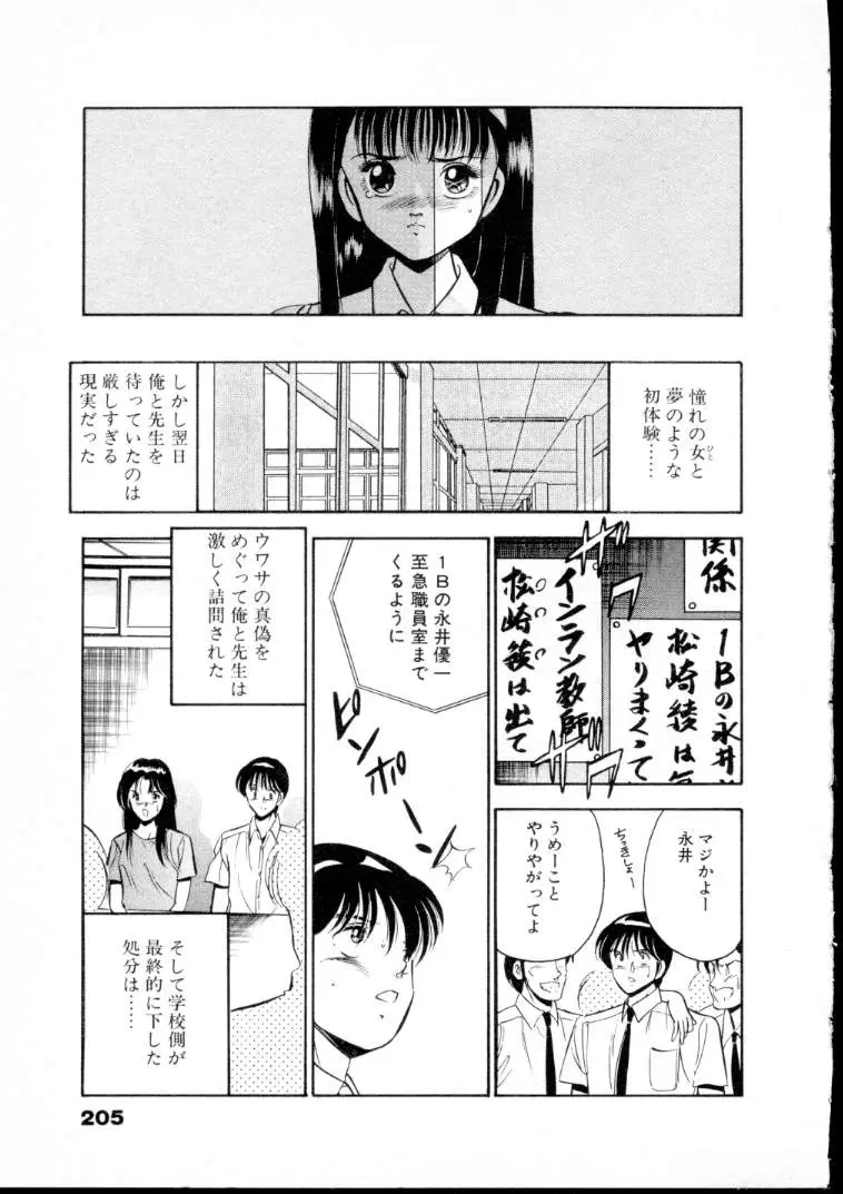 Page 210