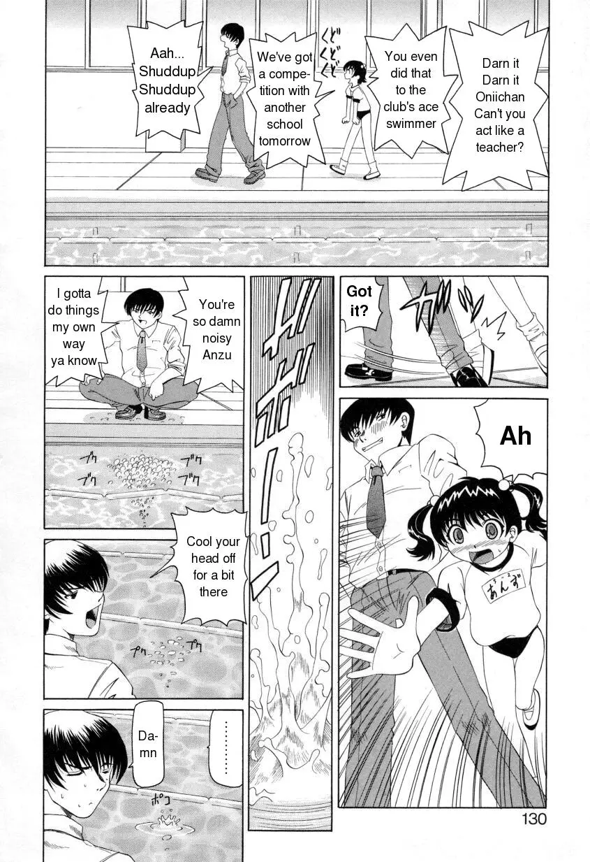 Page 130