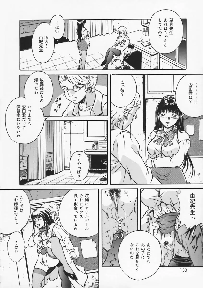 Page 132