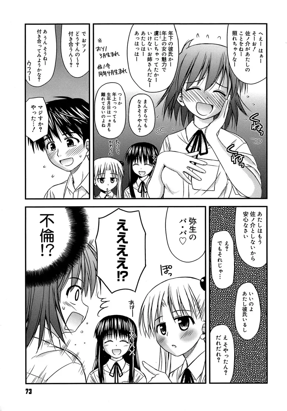 Page 77