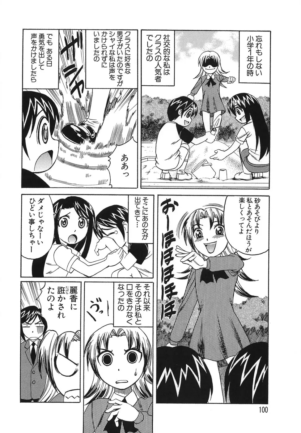 Page 100