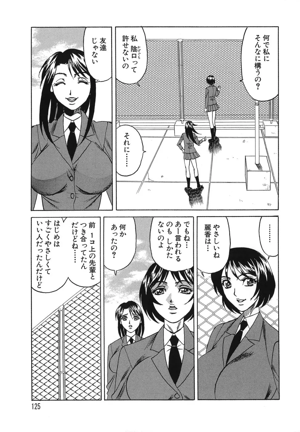 Page 125