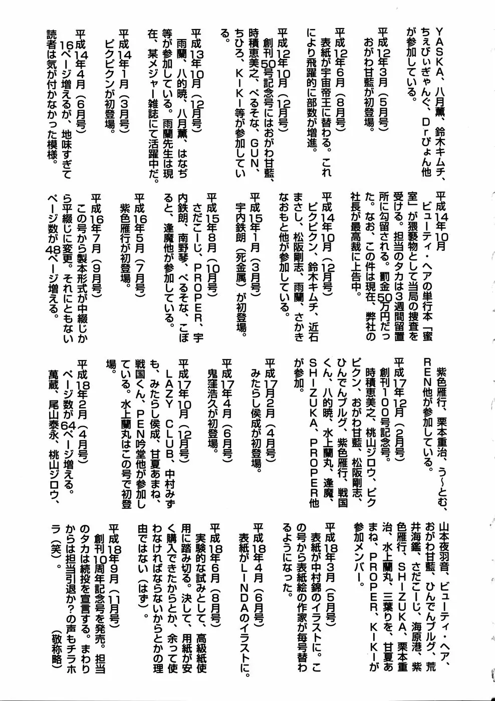 Page 266