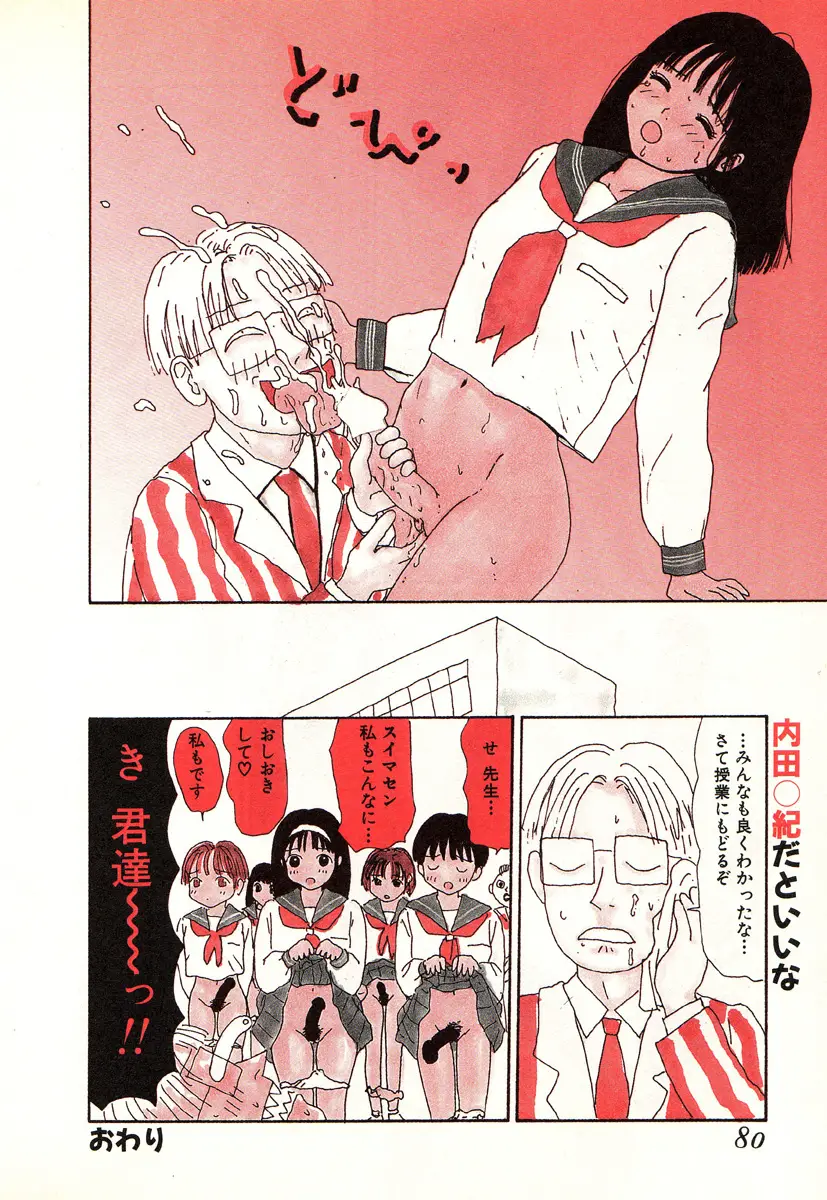 Page 77