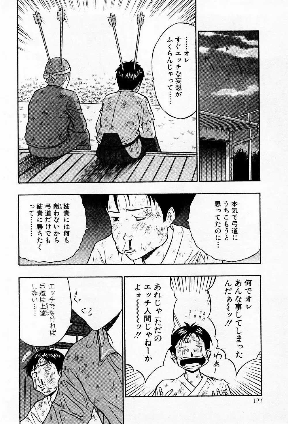 Page 122
