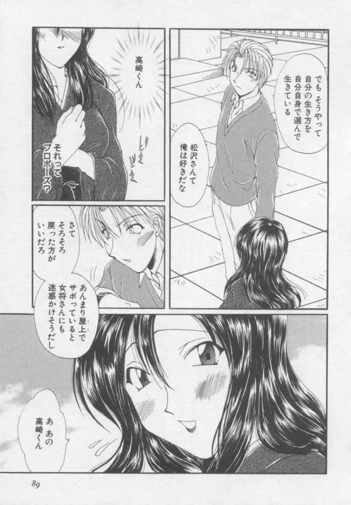 Page 88