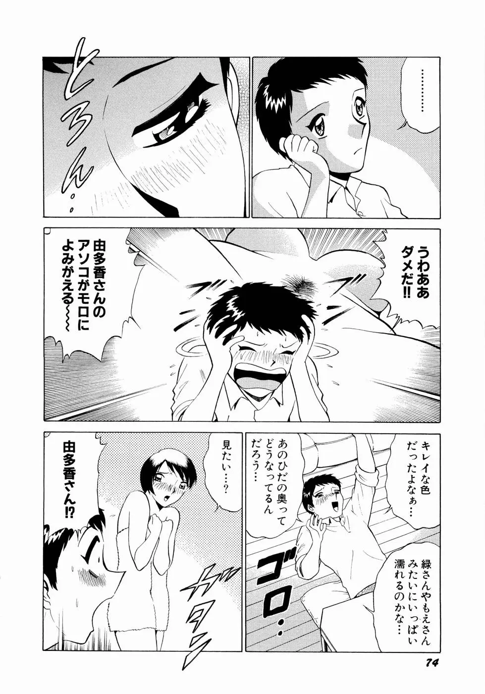 Page 77