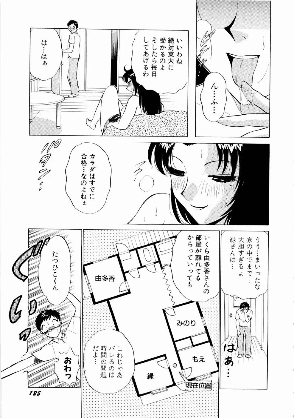 Page 128
