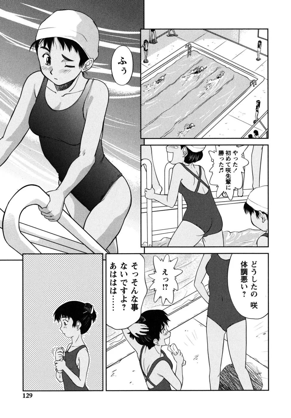 Page 129