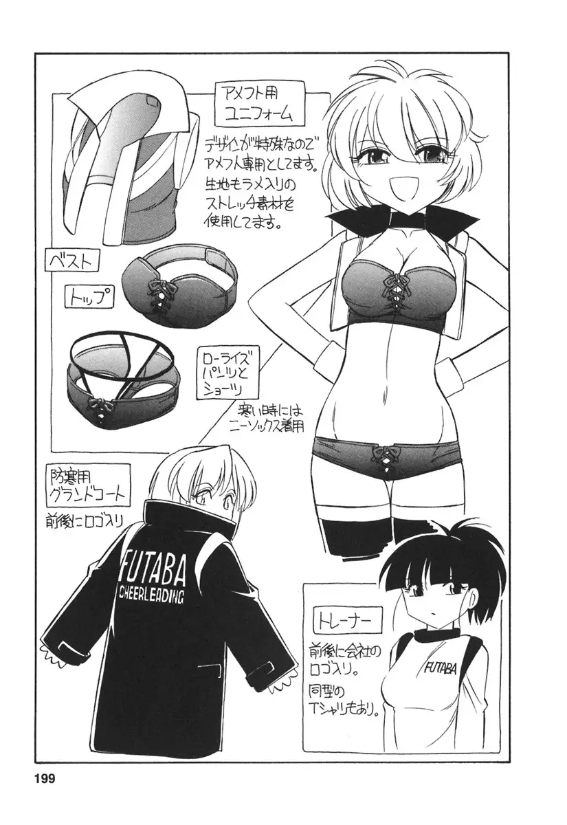Page 201
