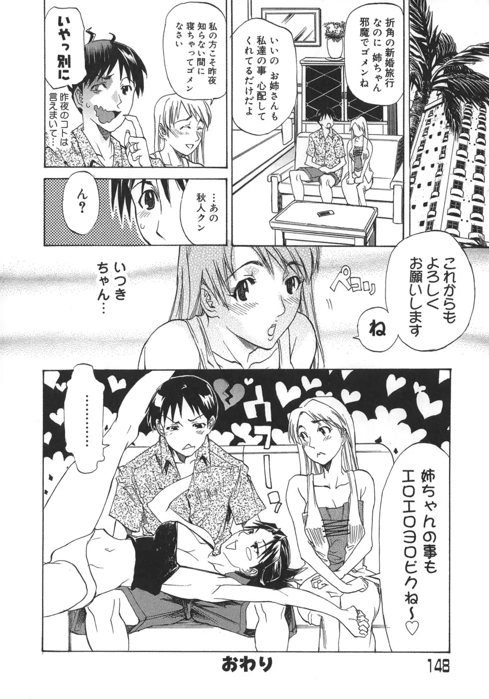 Page 148