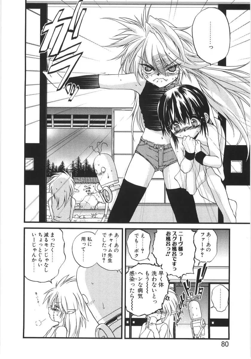 Page 77