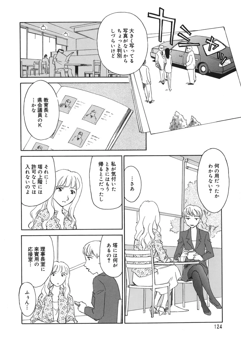 Page 124
