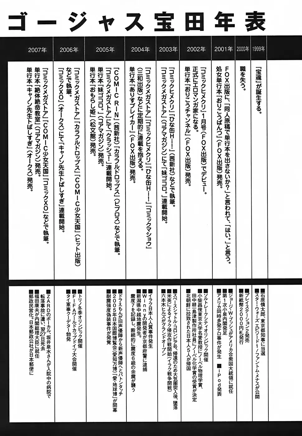 Page 256