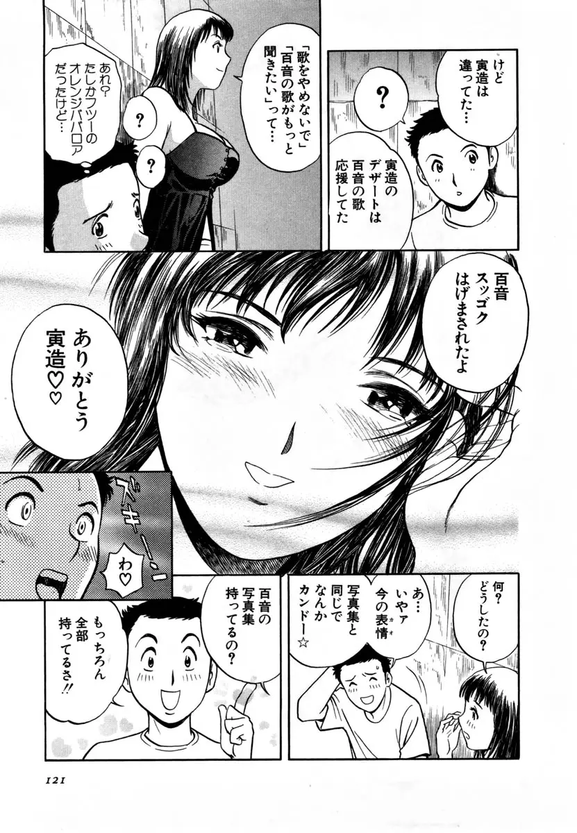Page 122