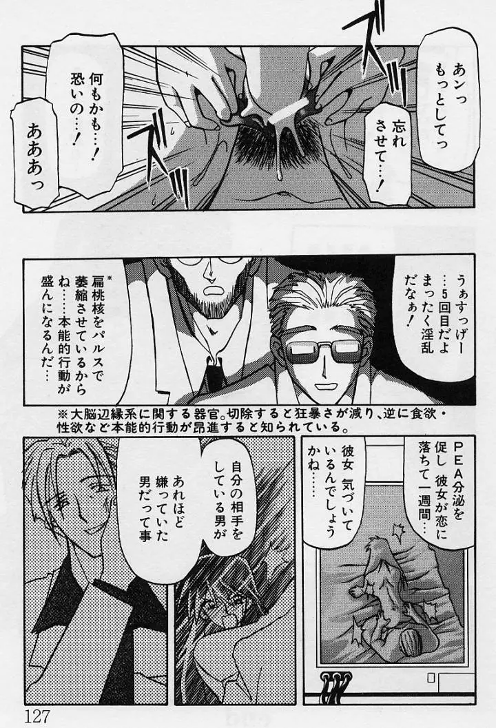 Page 128