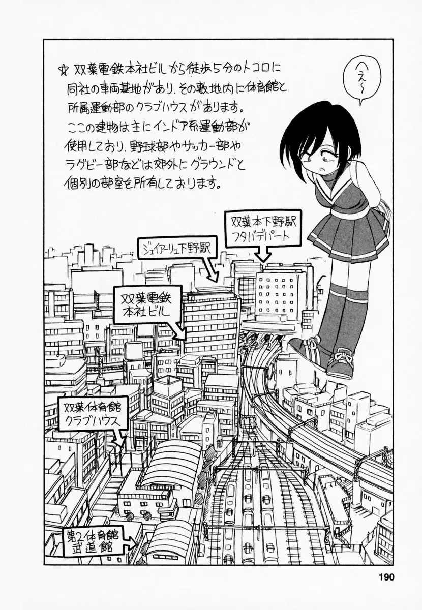 Page 194
