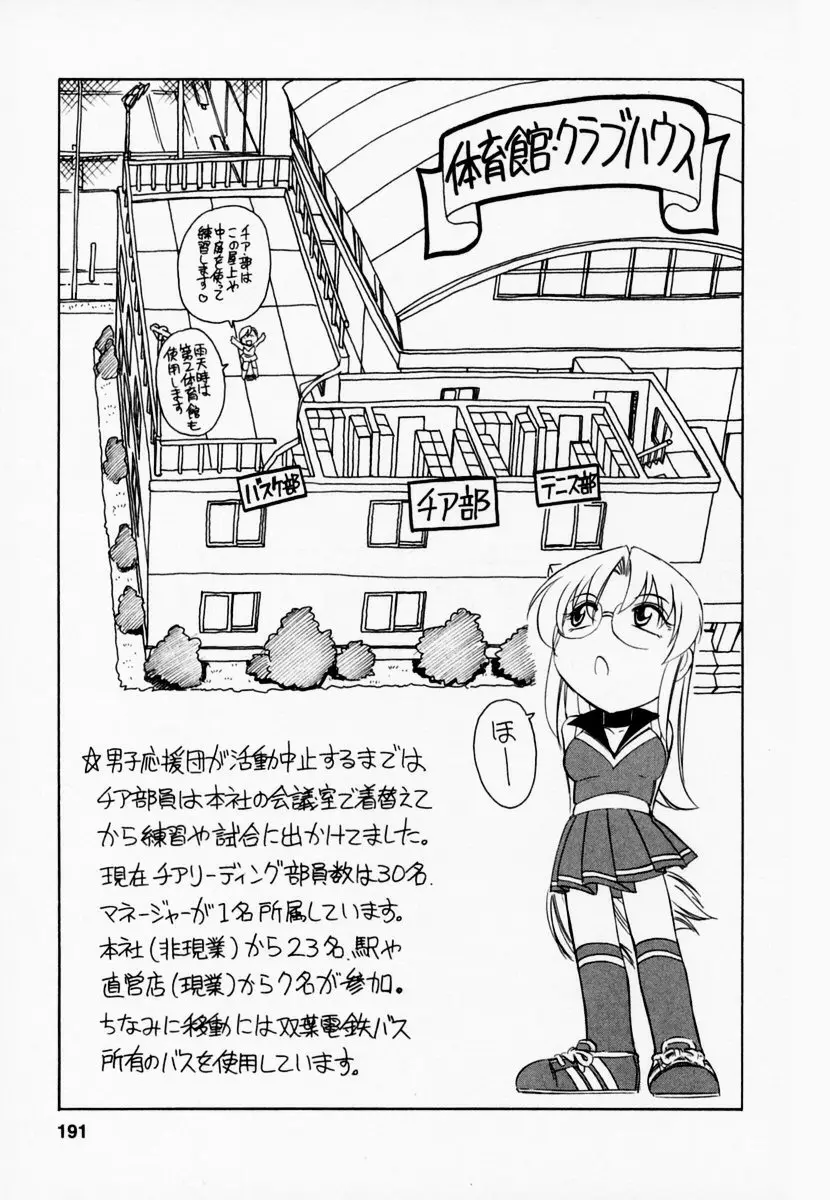 Page 195