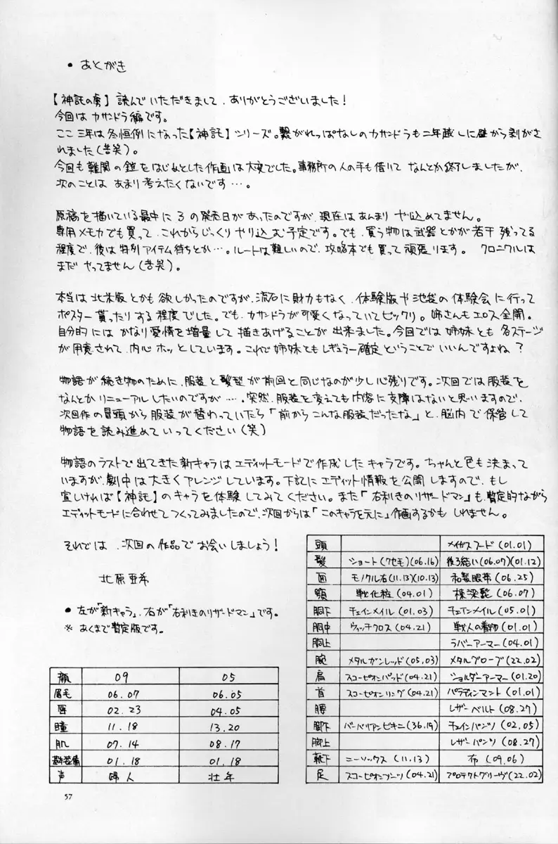 Page 56