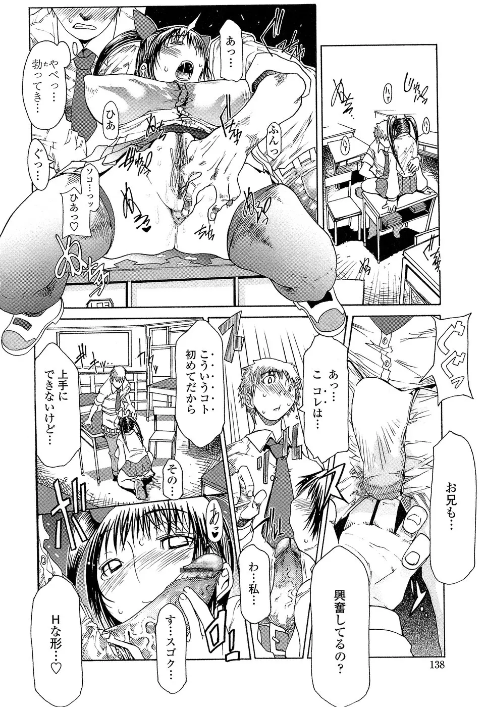 Page 142