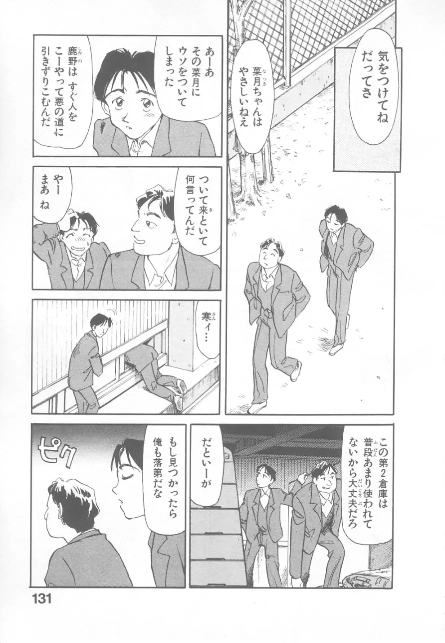 Page 129