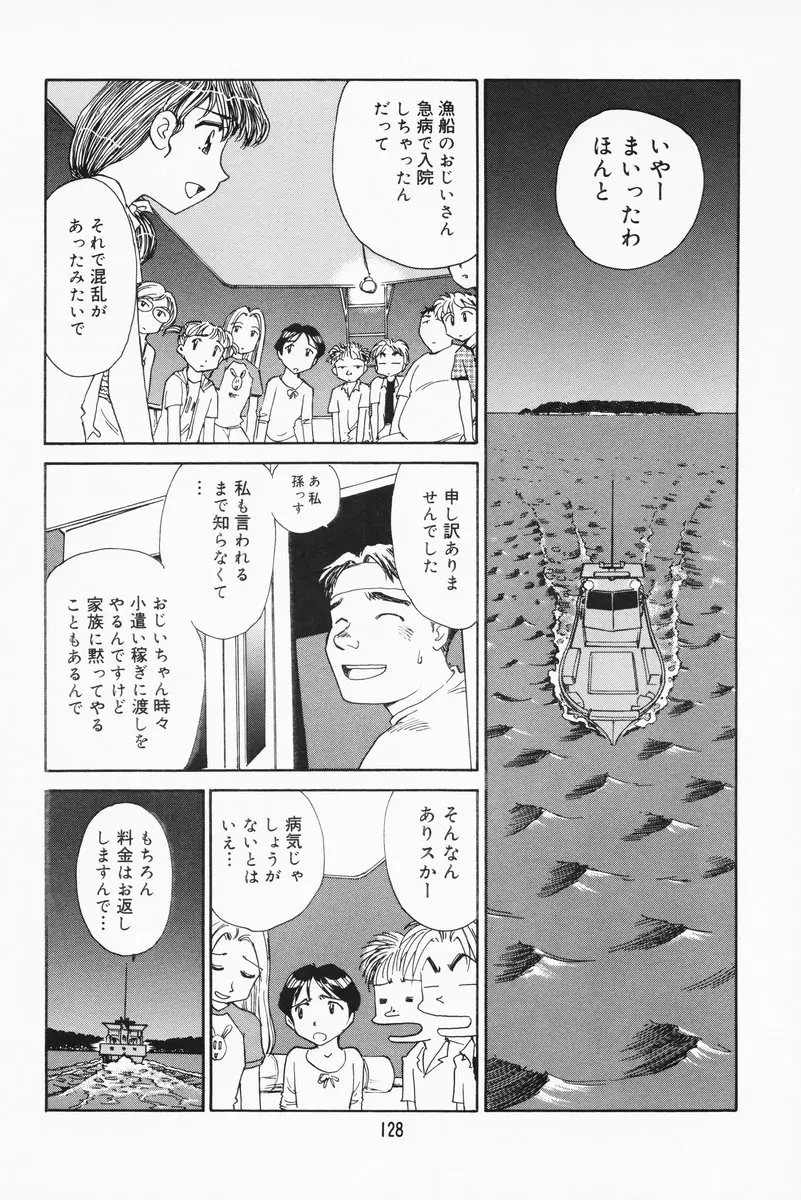 Page 122