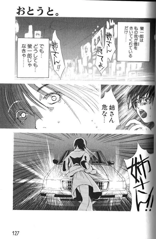 Page 125