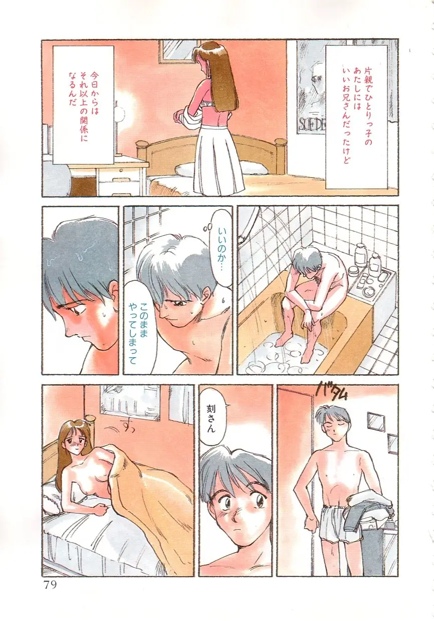 Page 77