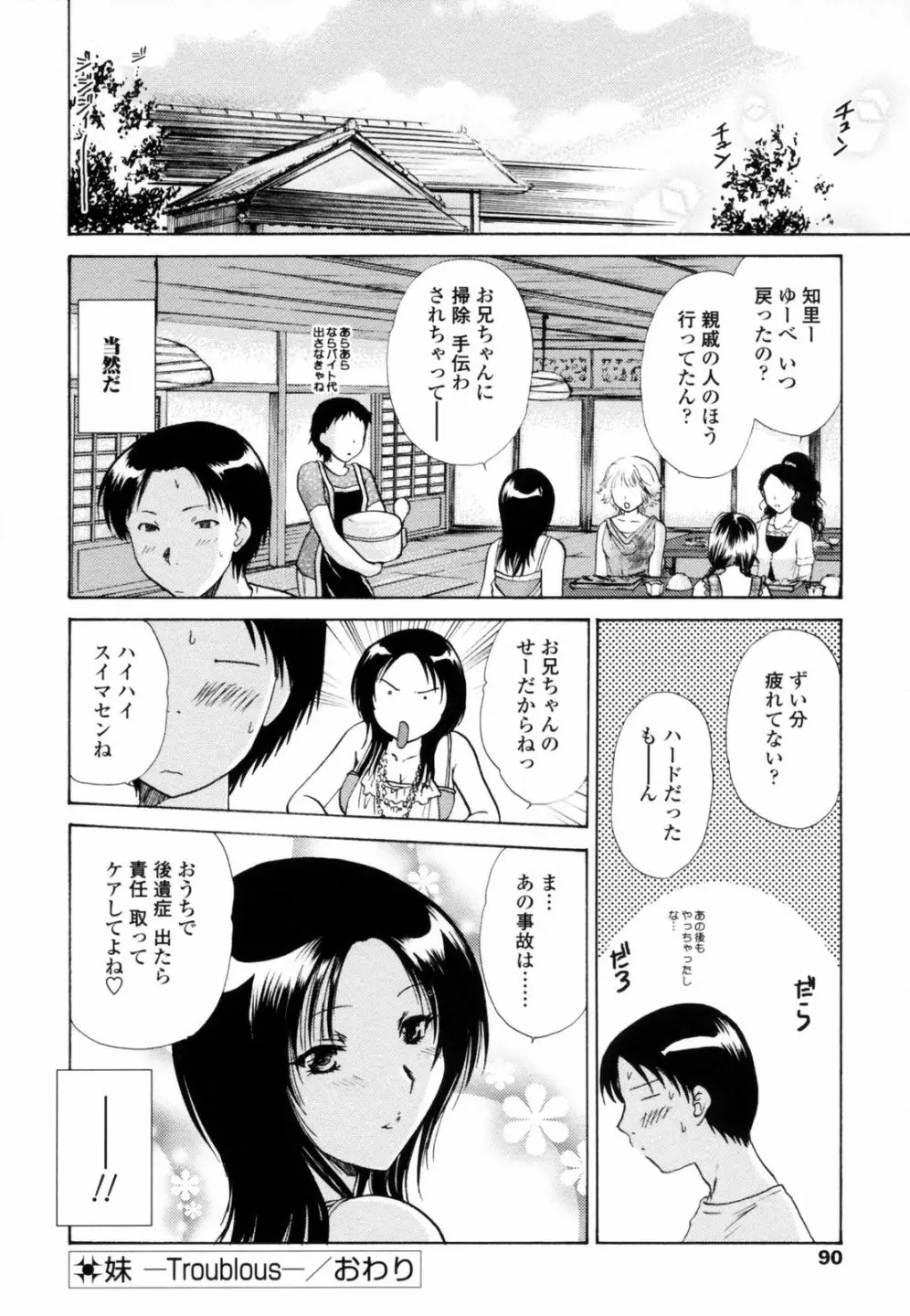 Page 88