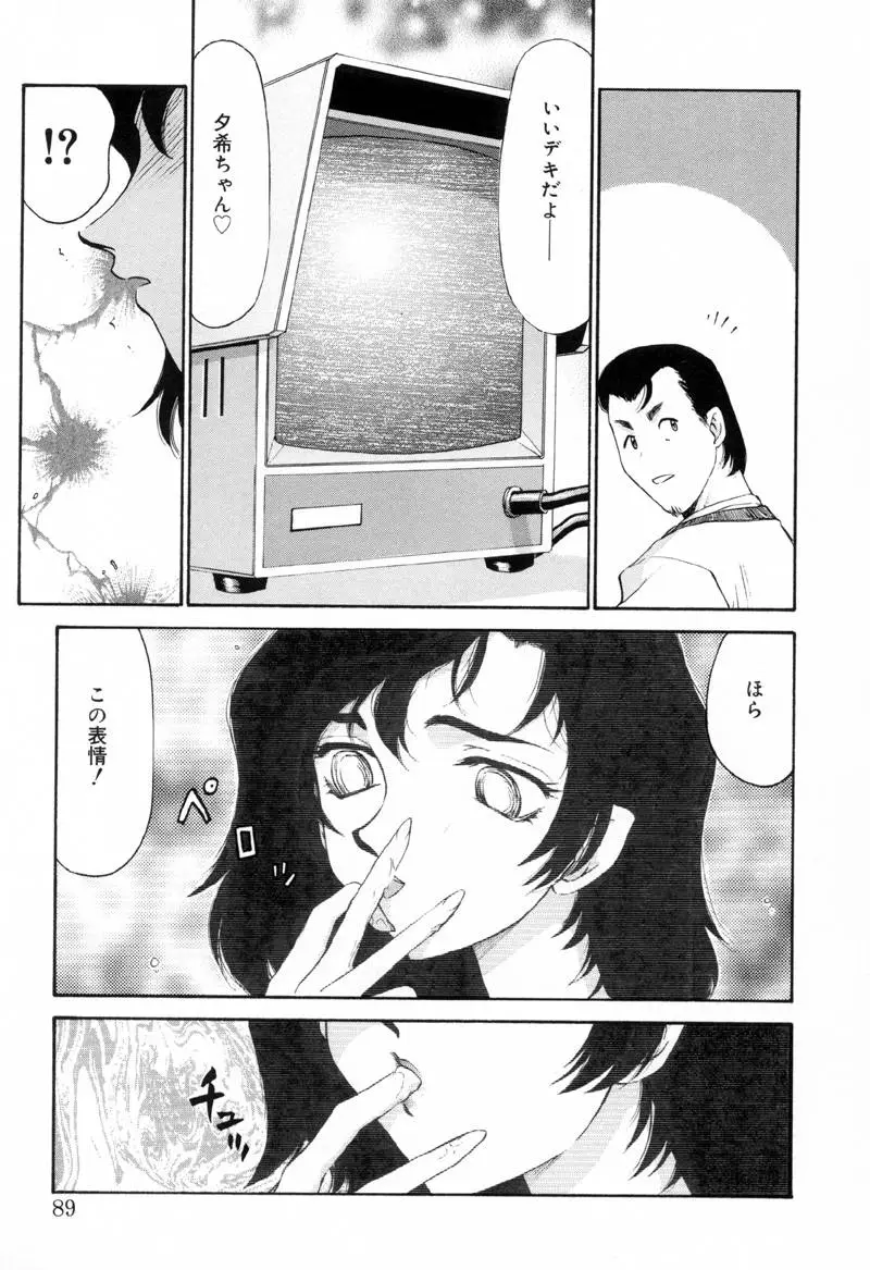 Page 88