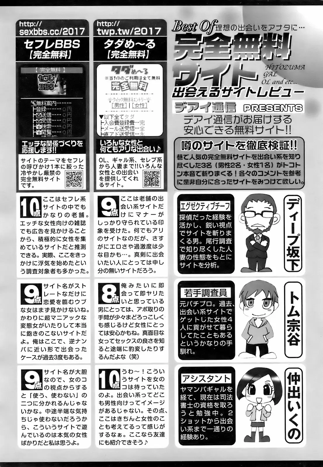 Page 201
