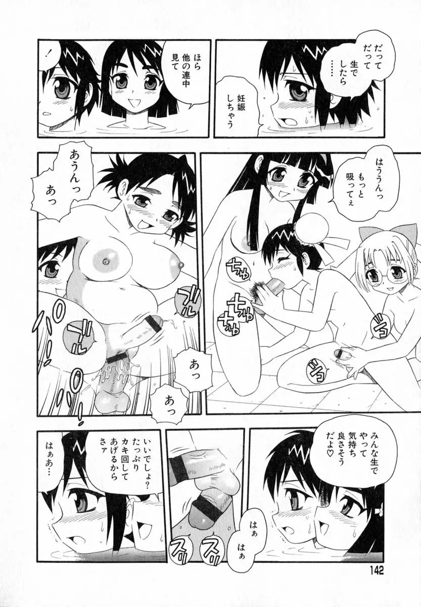 Page 143