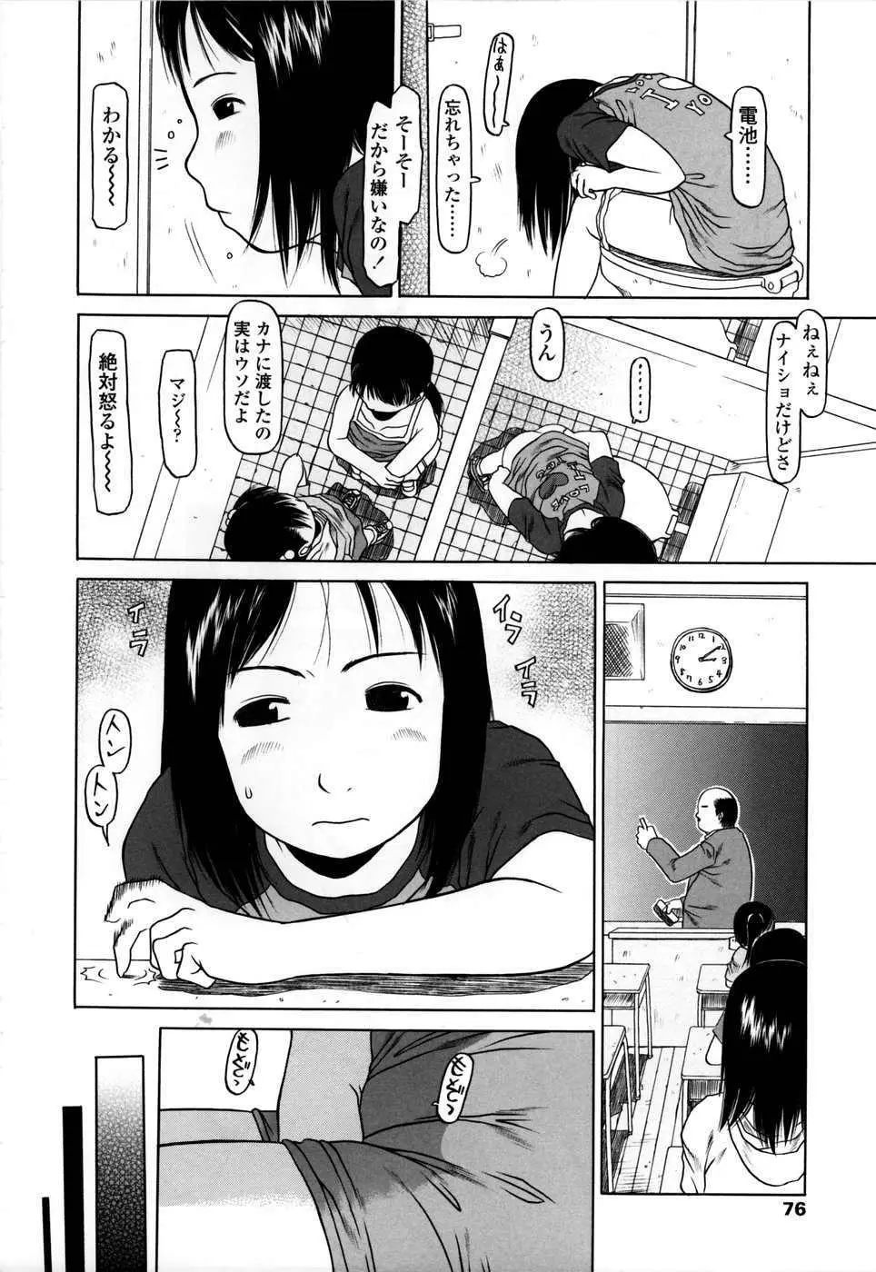 Page 77