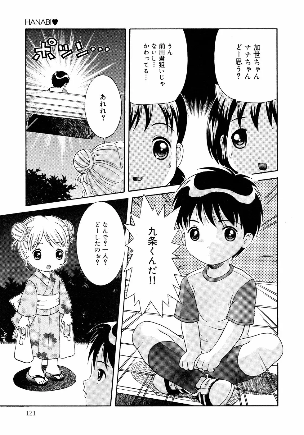Page 121