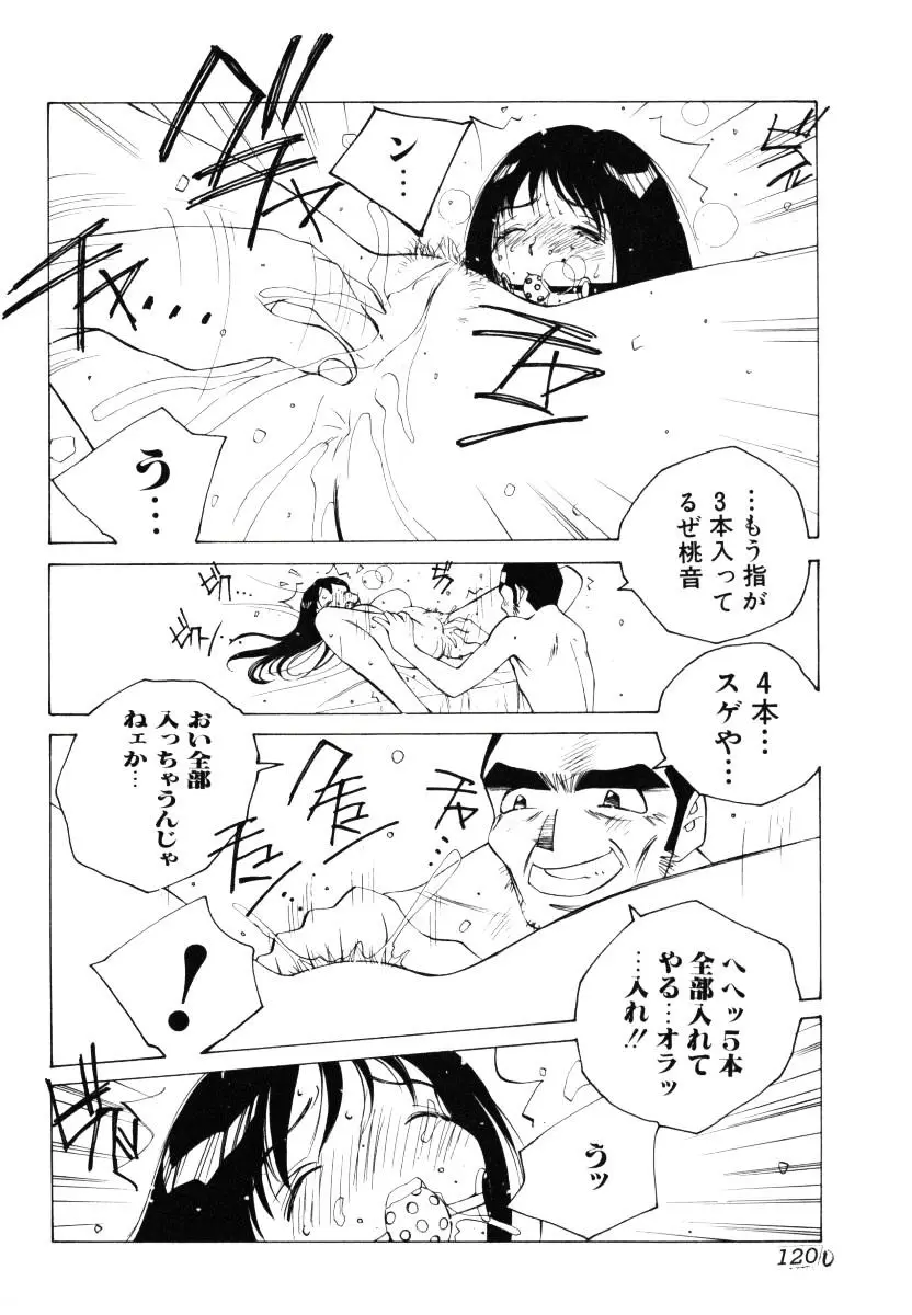 Page 121