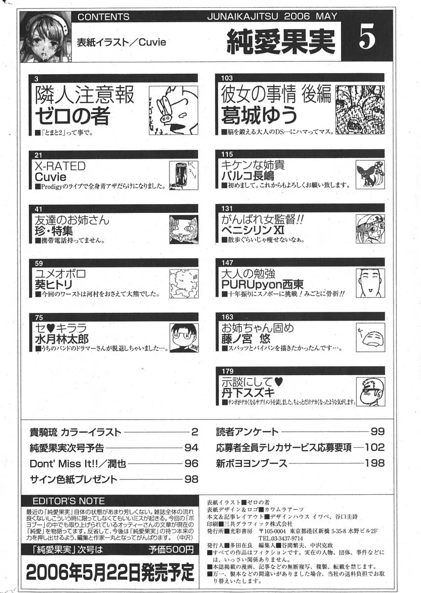 Page 201