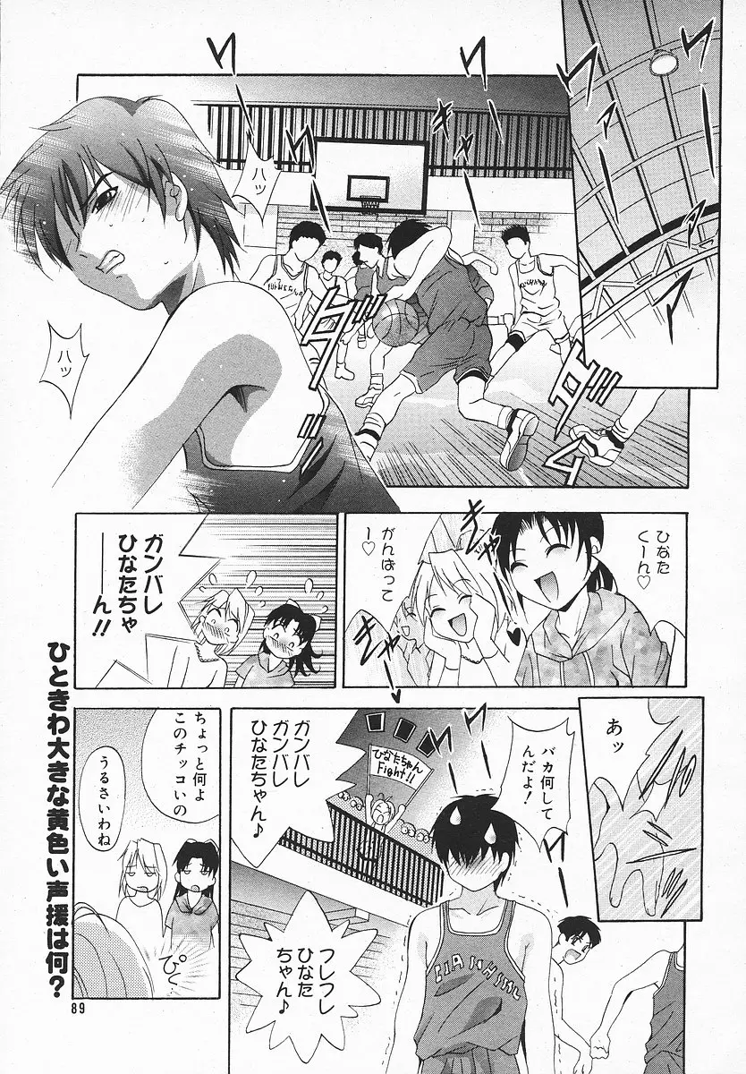 Page 88