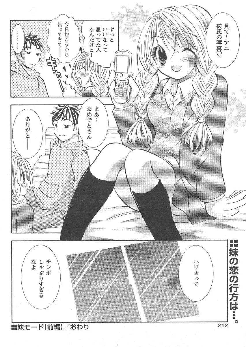 Page 208