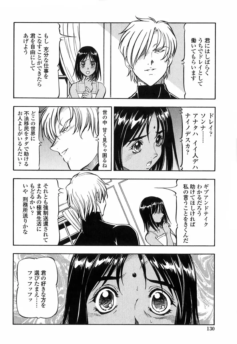 Page 127