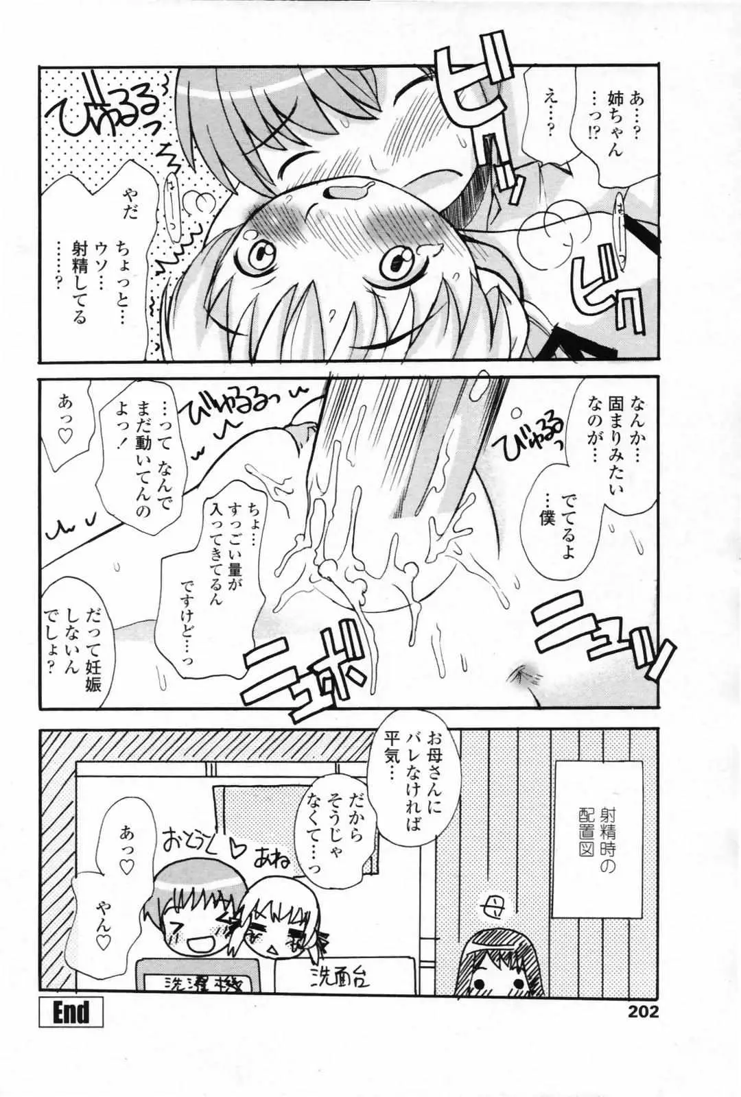 Page 201