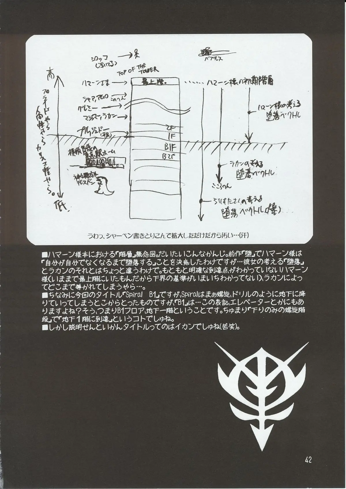 Page 42