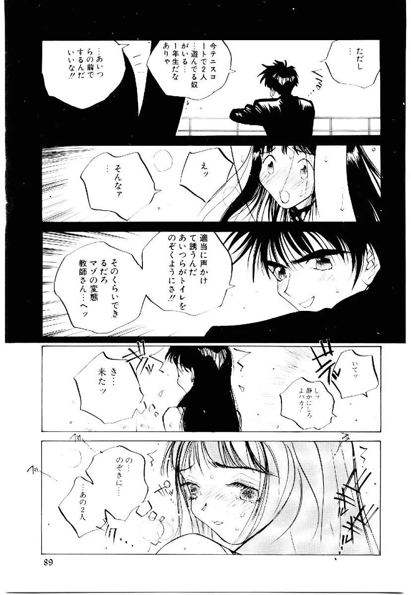 Page 88