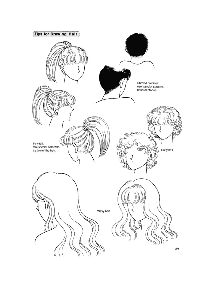 Page 88
