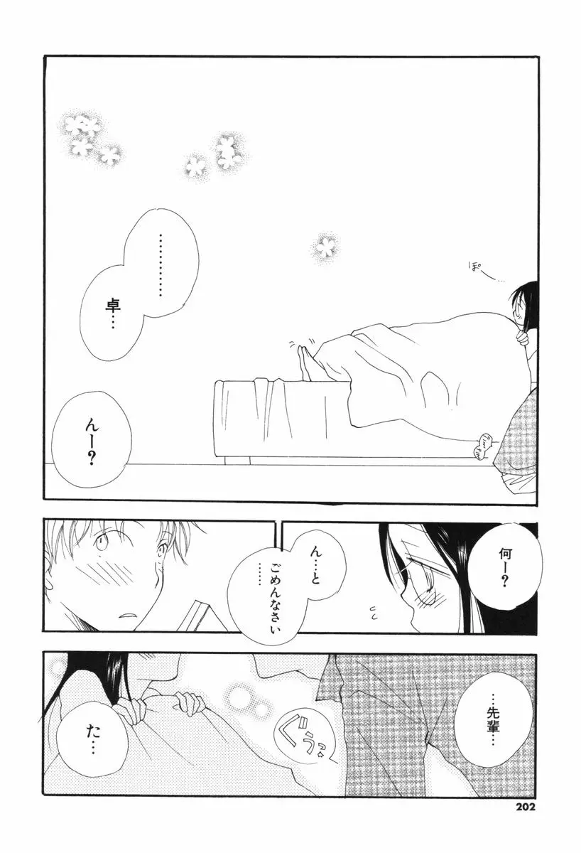 Page 202
