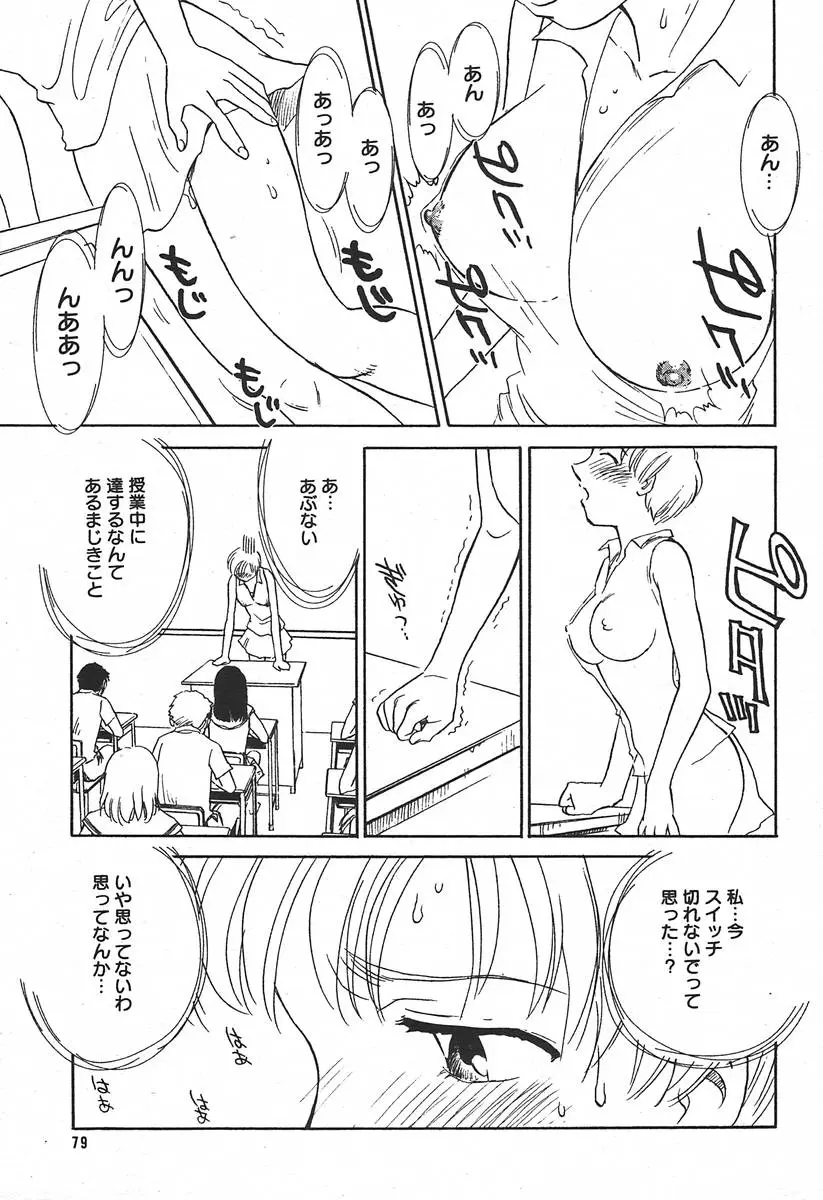 Page 77