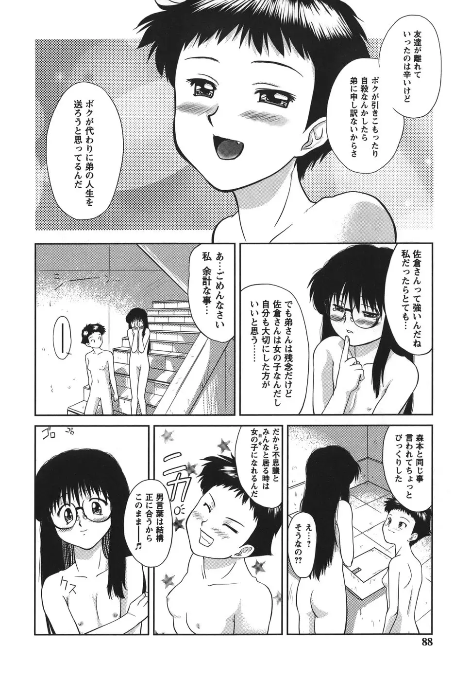 Page 88